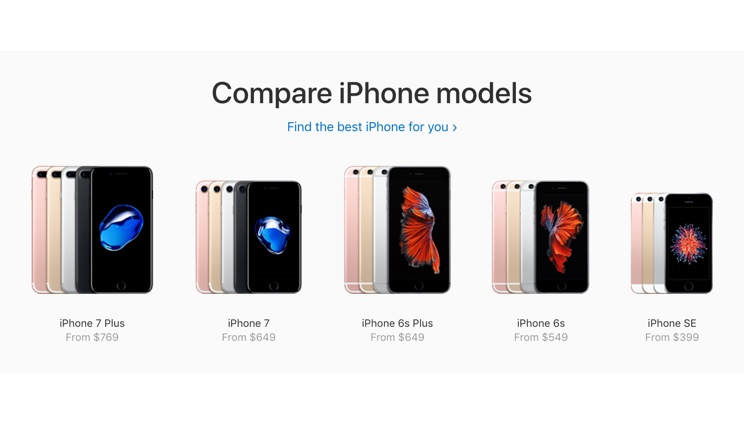 iPhone 8: What we think we know (and what we know for sure!) | ZDNet