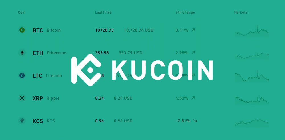 how to convert coin in kucoin