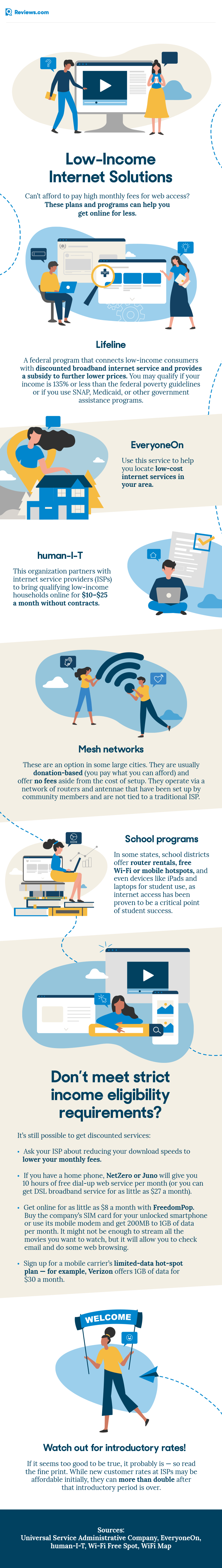 Internet Options for Students on Low Income