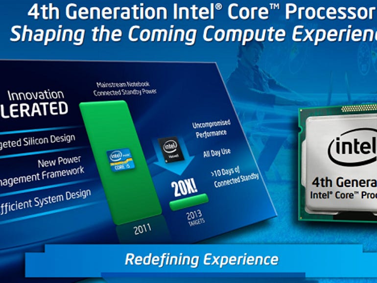 Is Intel's x86 playbook played out? | ZDNet