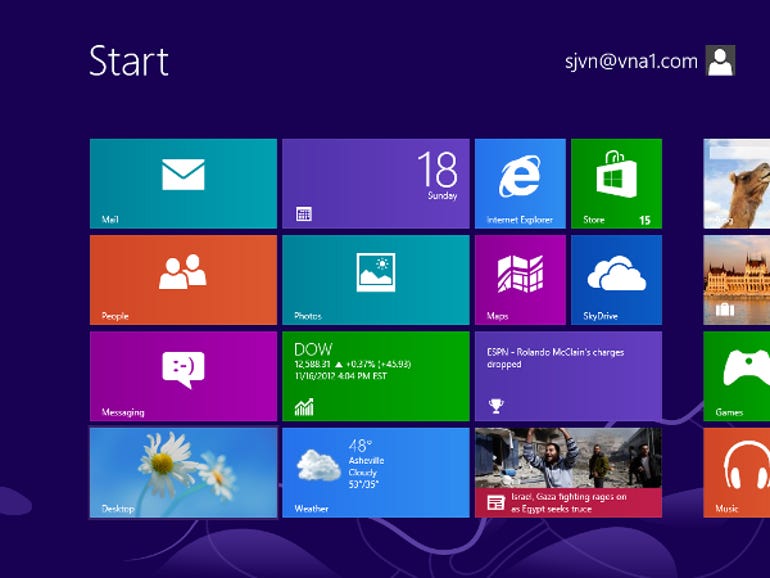 Five Operating System Alternatives To Windows 8 And Xp Zdnet