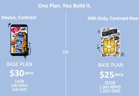 M1 Wipes Out Its 19 Mobile Plans Replaces Them With Just Two Zdnet