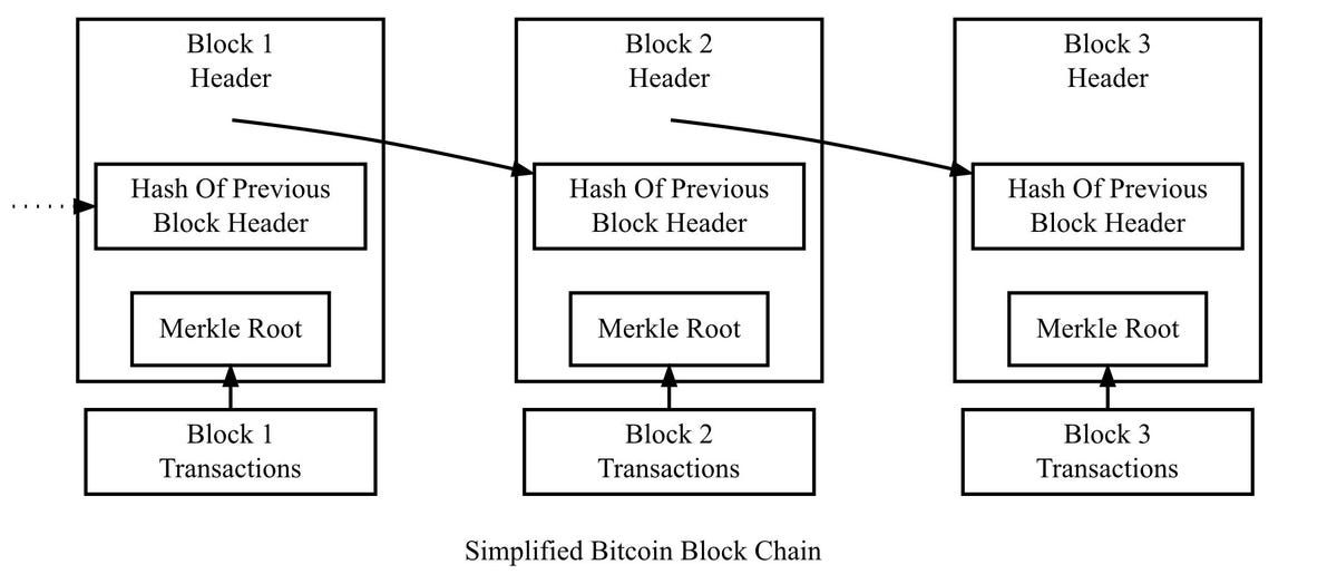 blockchain-illustration.jpg