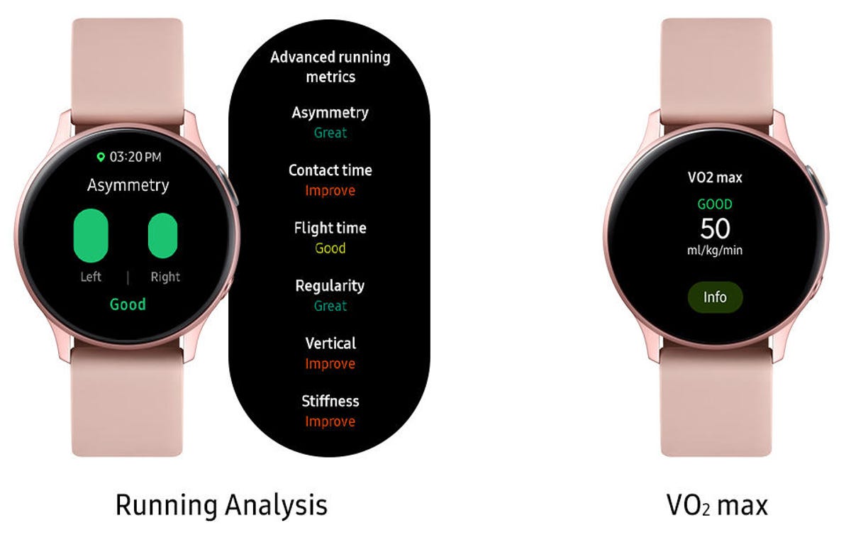 Major Update For Samsung Galaxy Watch Active 2 Brings Watch 3 Fitness Features Zdnet