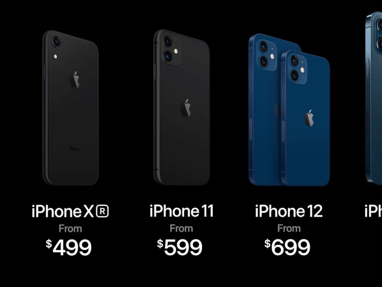 Apple S Iphone 12 5g Pricing Strategy From Iphone 12 Mini To Iphone 12 Pro Max Zd