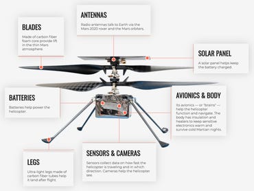 1600px-anatomy-of-the-mars-helicopter.png