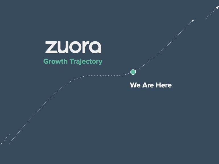 Subscription software pioneer Zuora promises return to growth