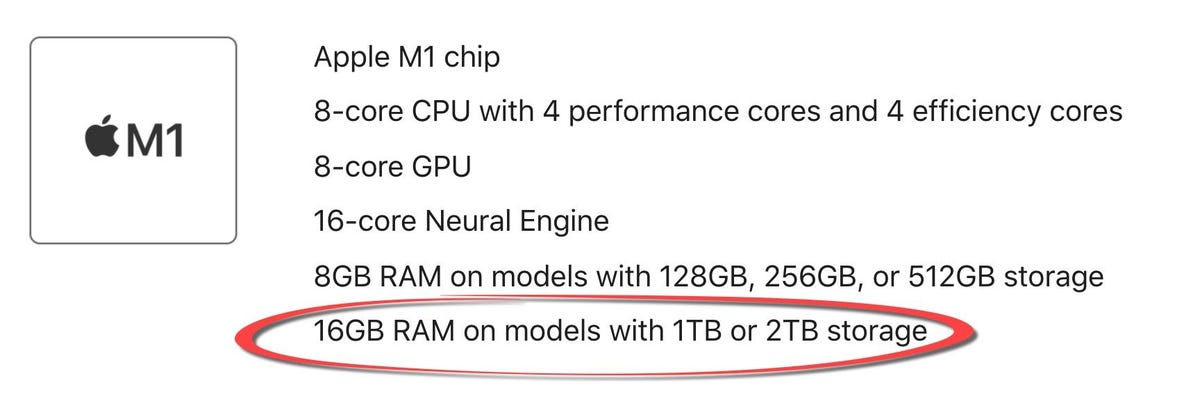 The new M1-powered iPad Pro comes with 8GB and 16GB of RAM, depending on storage configurations.