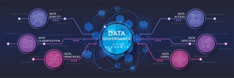 data-governance.png