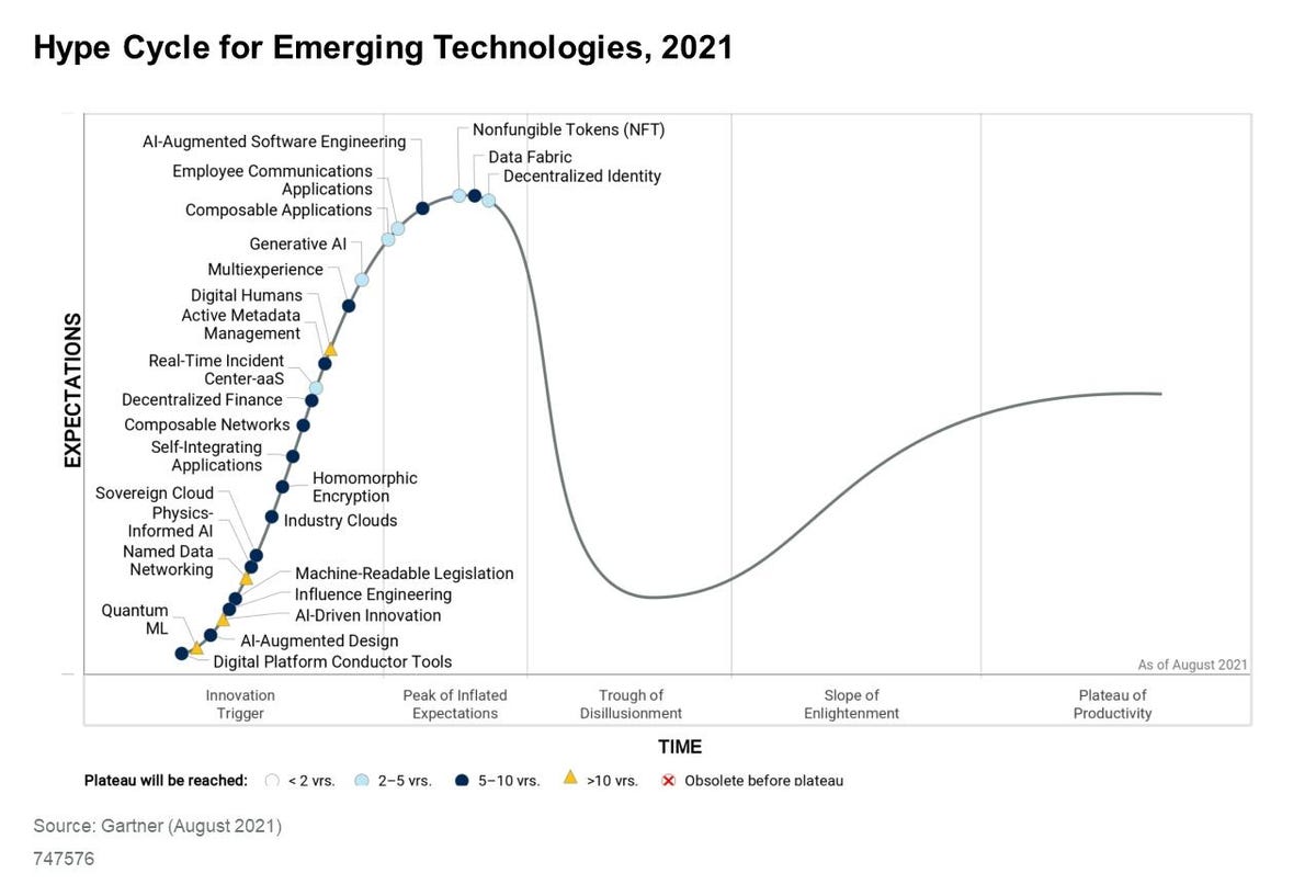 hc-emerging-tech-2021.jpg
