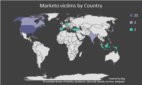 victims-by-country.jpg
