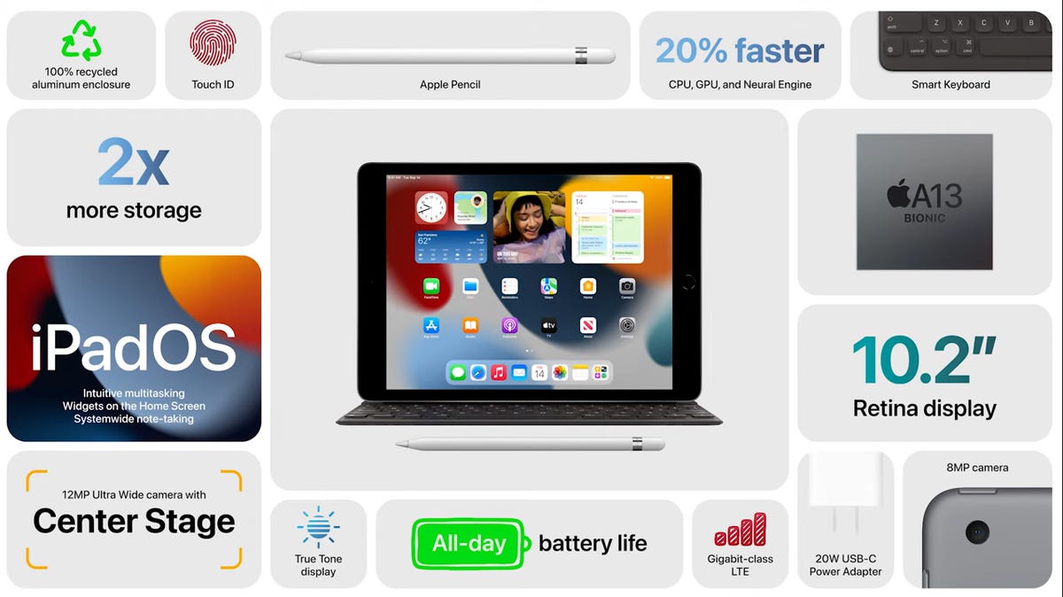 Apple meluncurkan iPad baru mulai dari $ 329, iPad Mini 5G yang dirubah mulai dari $ 499