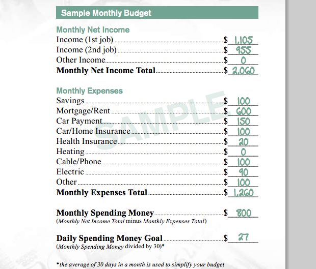 mcdonalds-sample-budget-screenshot1.jpg