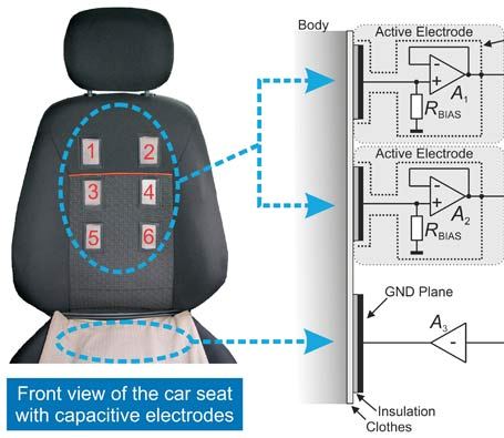 ford-car-heart-monitor.jpeg
