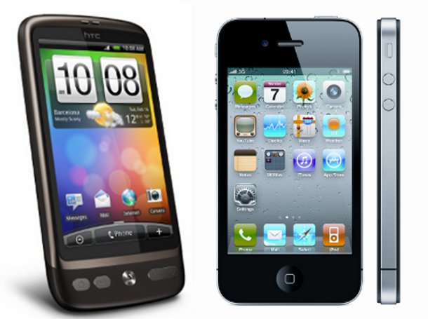 HTC smartphones top three favourite smartphones, pushing Apple iPhone into sixth position
