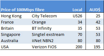 broadband-prices2.jpg