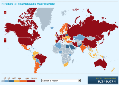 Firefox 3 downloads pass 8 million mark