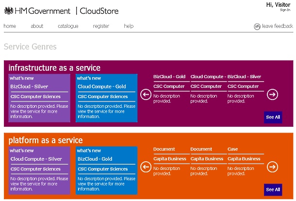 CloudStore website