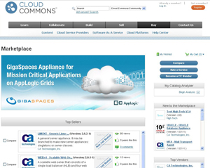 CA Technologies' Cloud 360