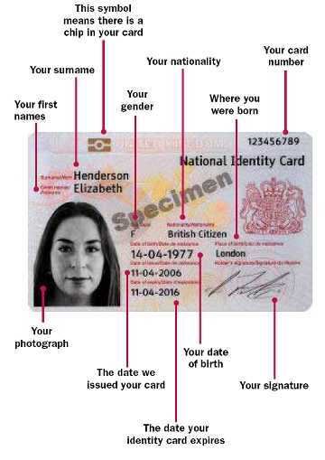 No2ID campaigner says ID cards are holding back the online community
