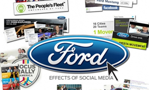 Ford's marketing team were quick to get on Google+