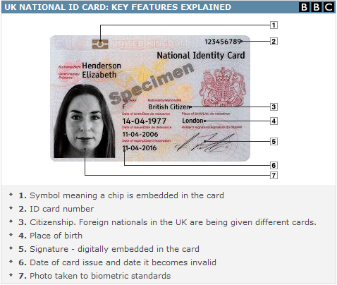 uk-identity-card.png