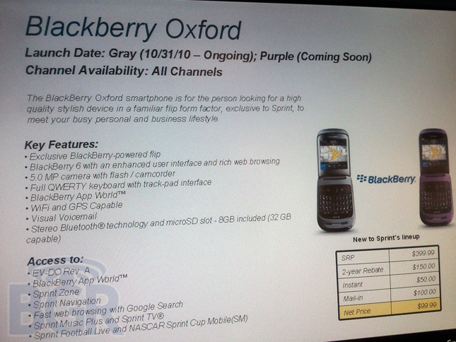 zdnet-bgr-blackberry-oxford-style-sprint.jpg