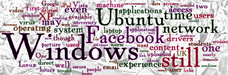 year-in-review-wordle-igen-zaw2.png