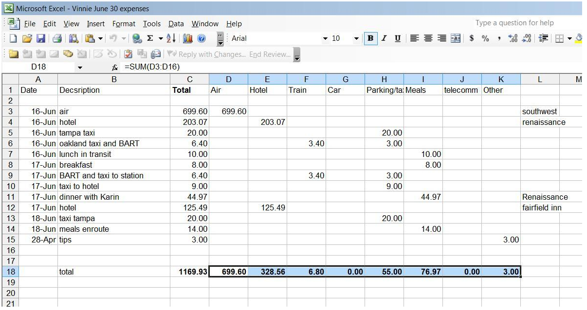 VinnieÃ‚Â’s expense report in Excel