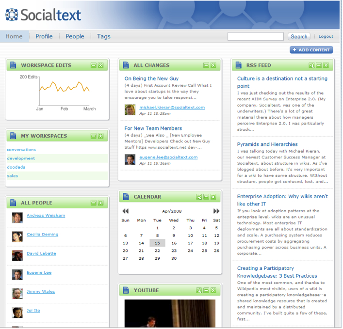 SocialText dashboard