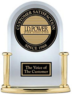 J.D. Power announces 2008 ratings for best digital cameras