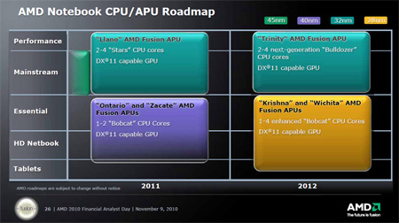 amd-laptop-roadmap.jpg