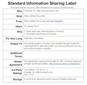 standard-info-sharing-label-pic-cropped-300x293.jpg