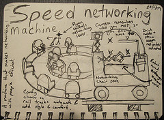 speed-networking-machine.jpg