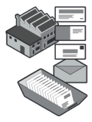 adf-automated-document-factory.png