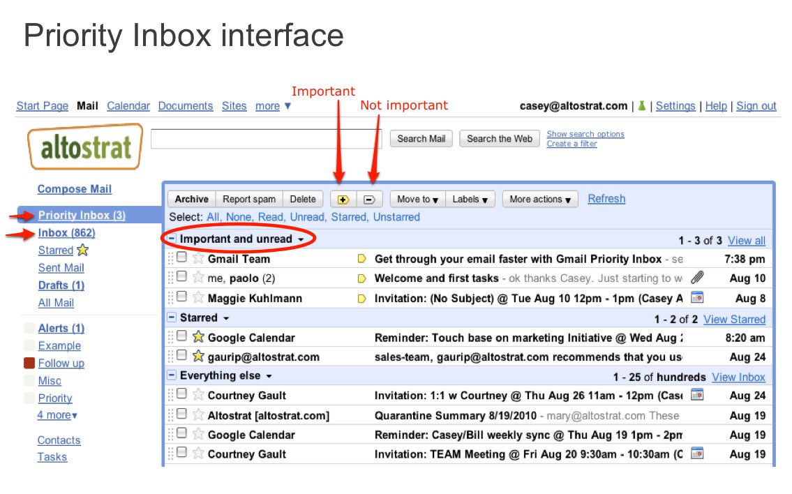 gmail-priority-inbox-final-deck.jpg