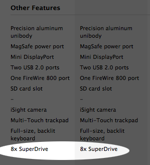 superdrive.png