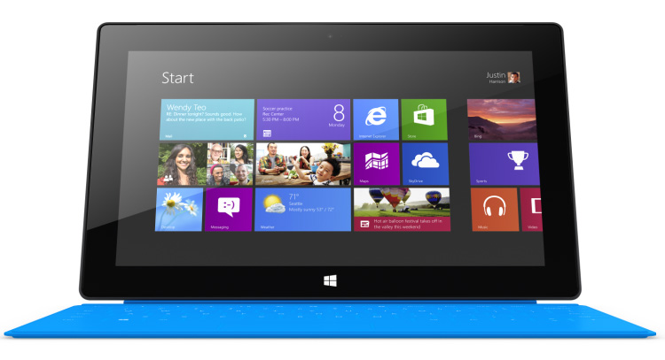 surface2RT