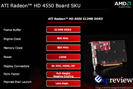 Radeon HD 4550/RV710 sneak peek