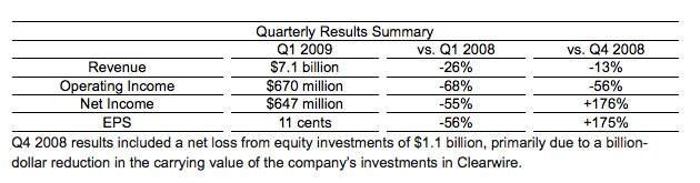 intel-reports-first-quarter-results-yahoo-finance.jpg