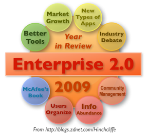 Enterprise 2.0 Year in Review for 2009