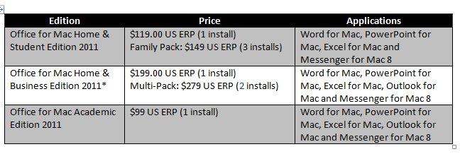 office-2011-pricing.png