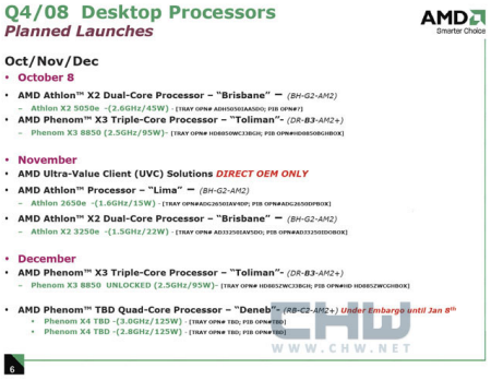 Possible AMD Q4/08 desktop processor roadmap surfaces