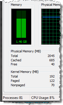 ItÂ’s hard to use 2GB of RAM, even in Vista