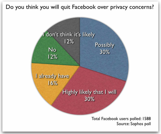 facebook-quit.png