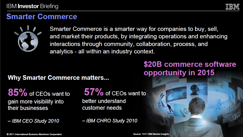 ibmcommerce031311a.png
