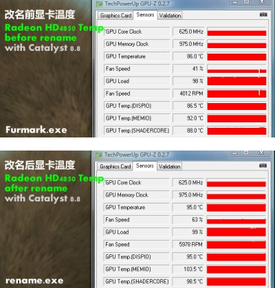 AMD/ATI Catalyst 8.8 downclocks GPU on detecting FurMark
