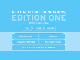 red-hat-cloudfoundations280x210.png