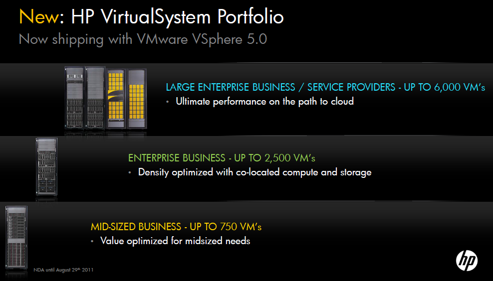 virtualsystemhp082911a.png