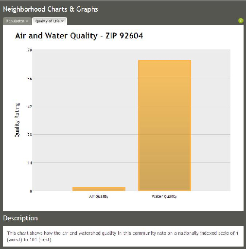 air-and-water-quality.JPG